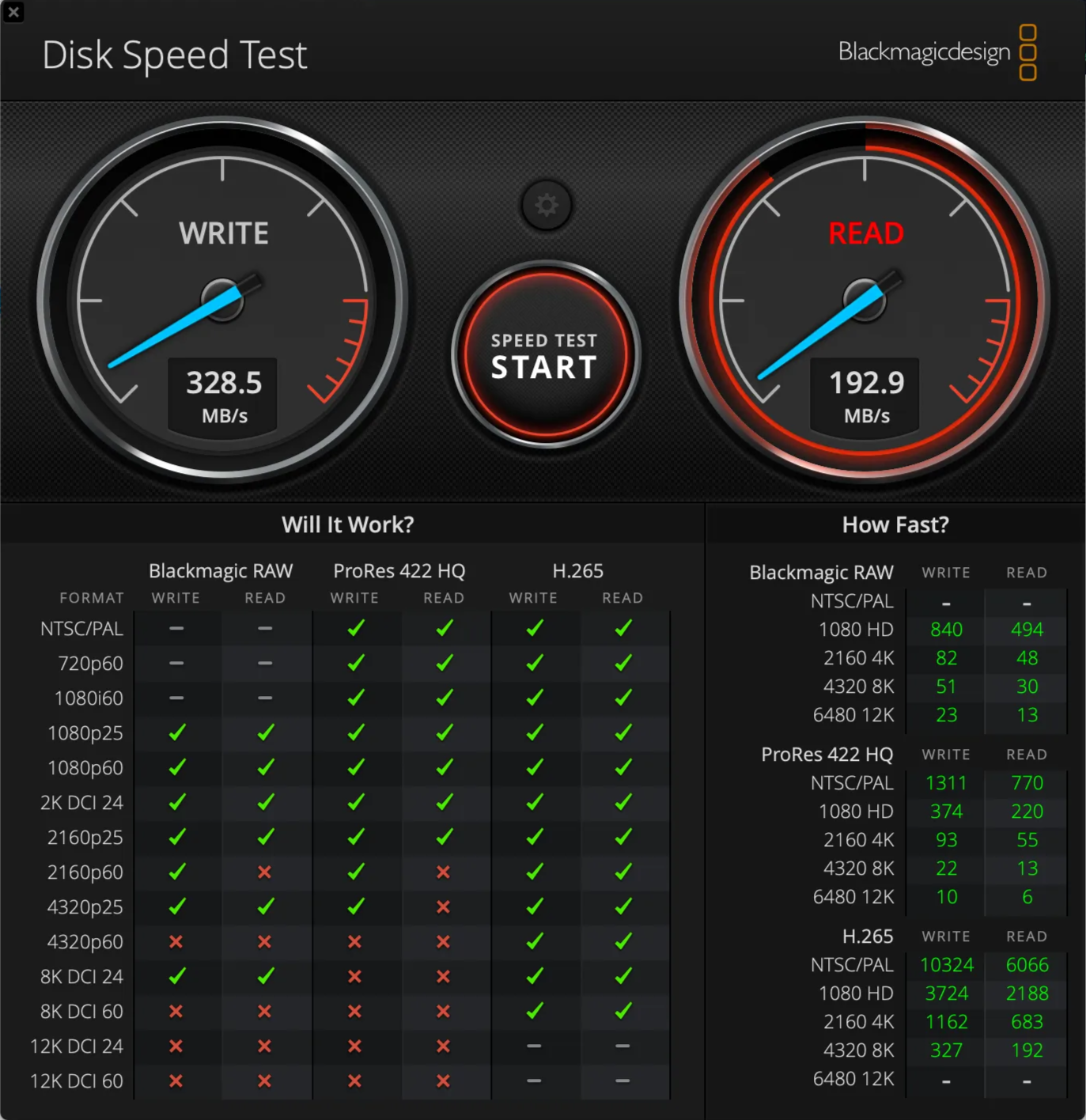sshfs读写速度慢