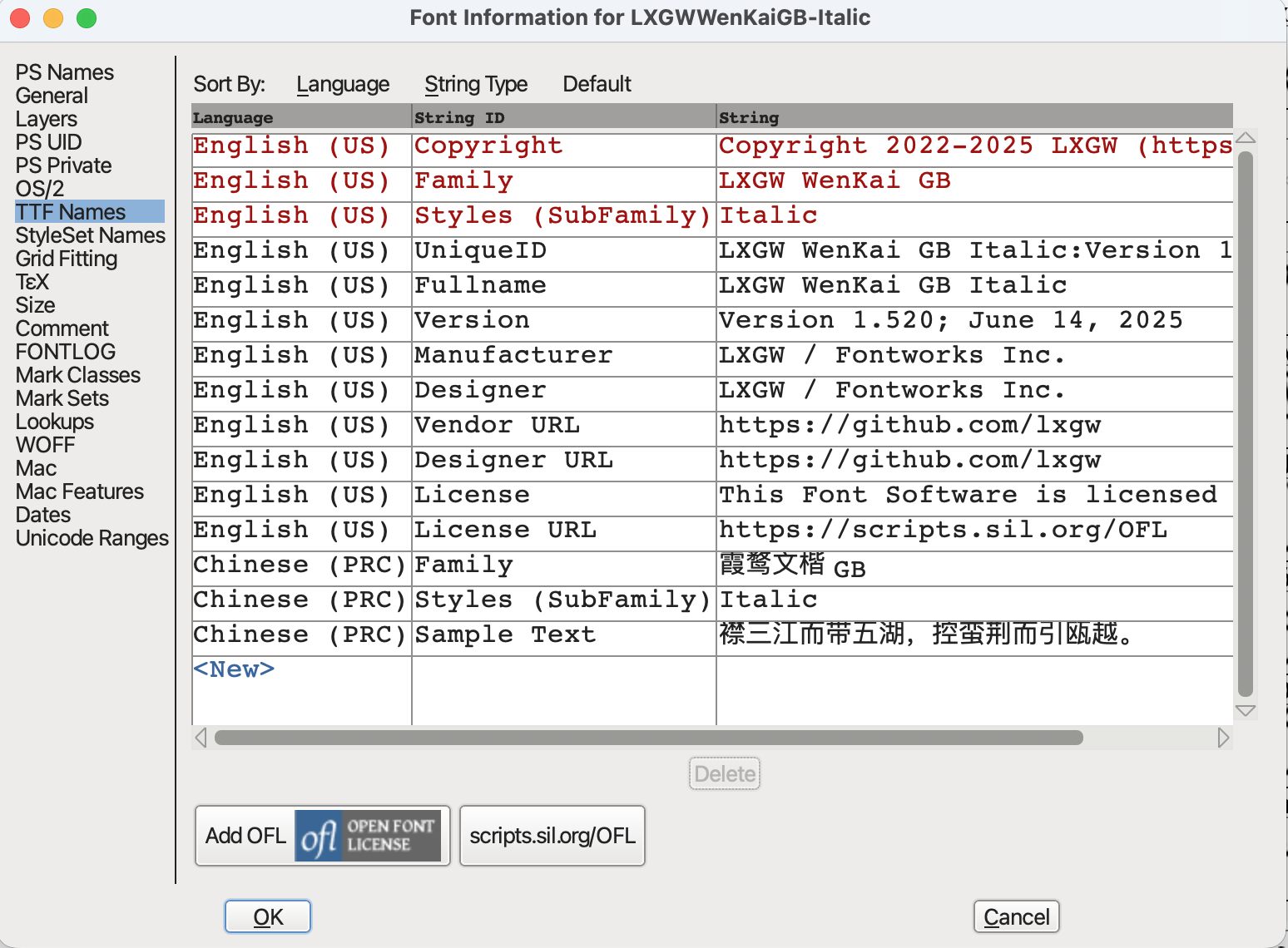 修改TTF Names的Styles (SubFamily)、UniqueID和Fullname