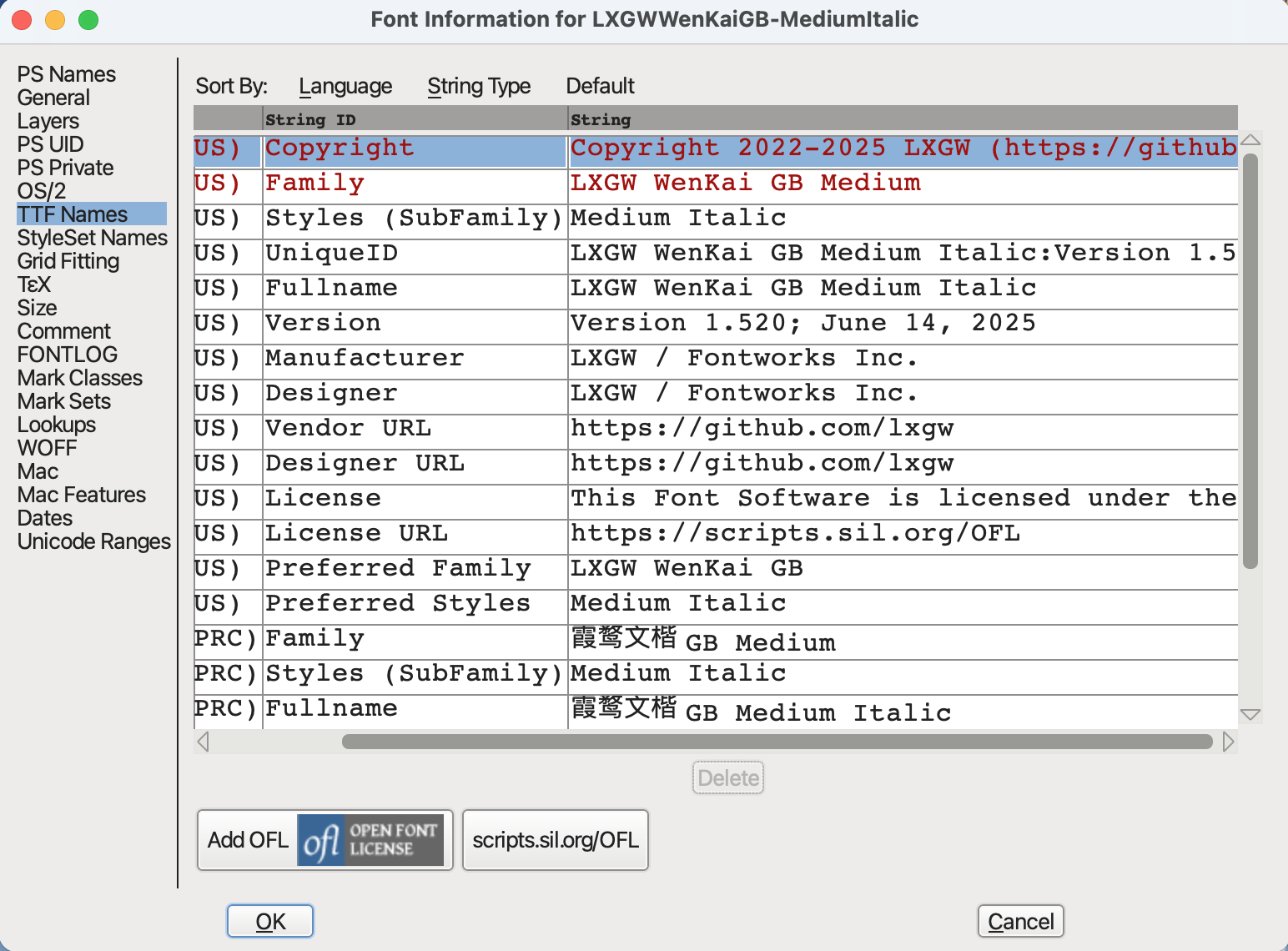 修改TTF Names的UniqueID, Fullname, Preferred Styles和Styles (SubFamily)